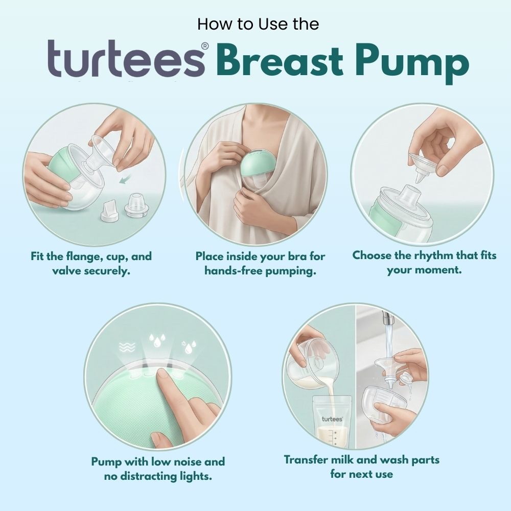 Turtees T20 Wearable Breast Pump