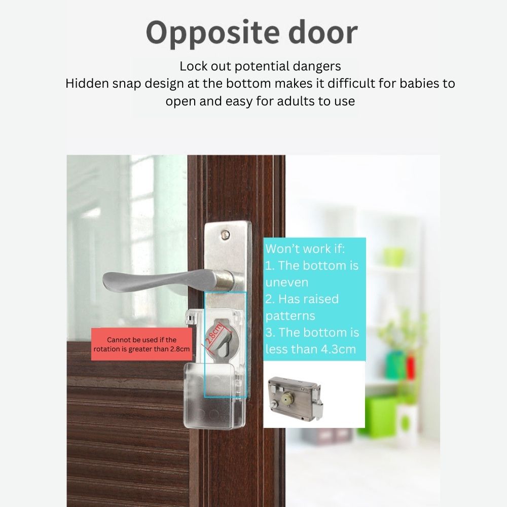 Translucent Door Lock Protector