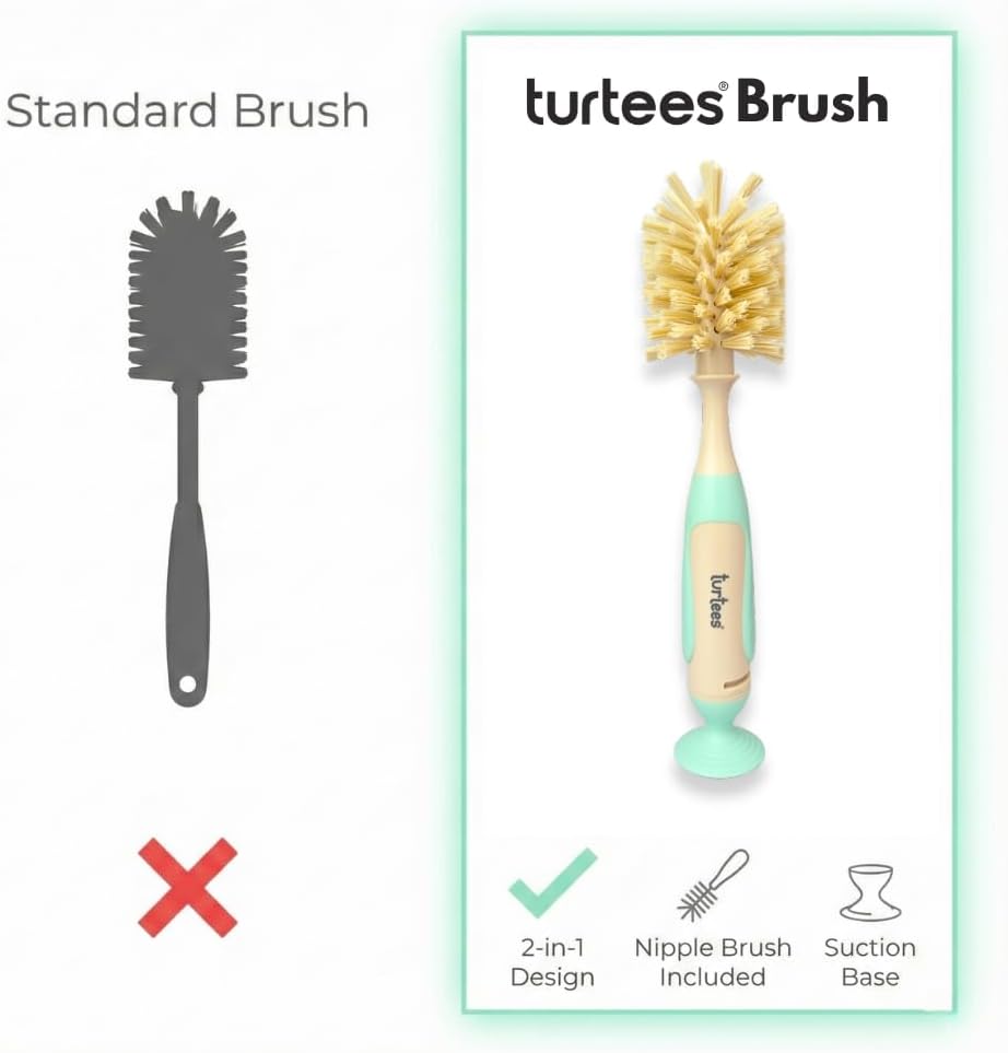 360° Bottle Cleaner Brush Set with Hidden Nipple Brush