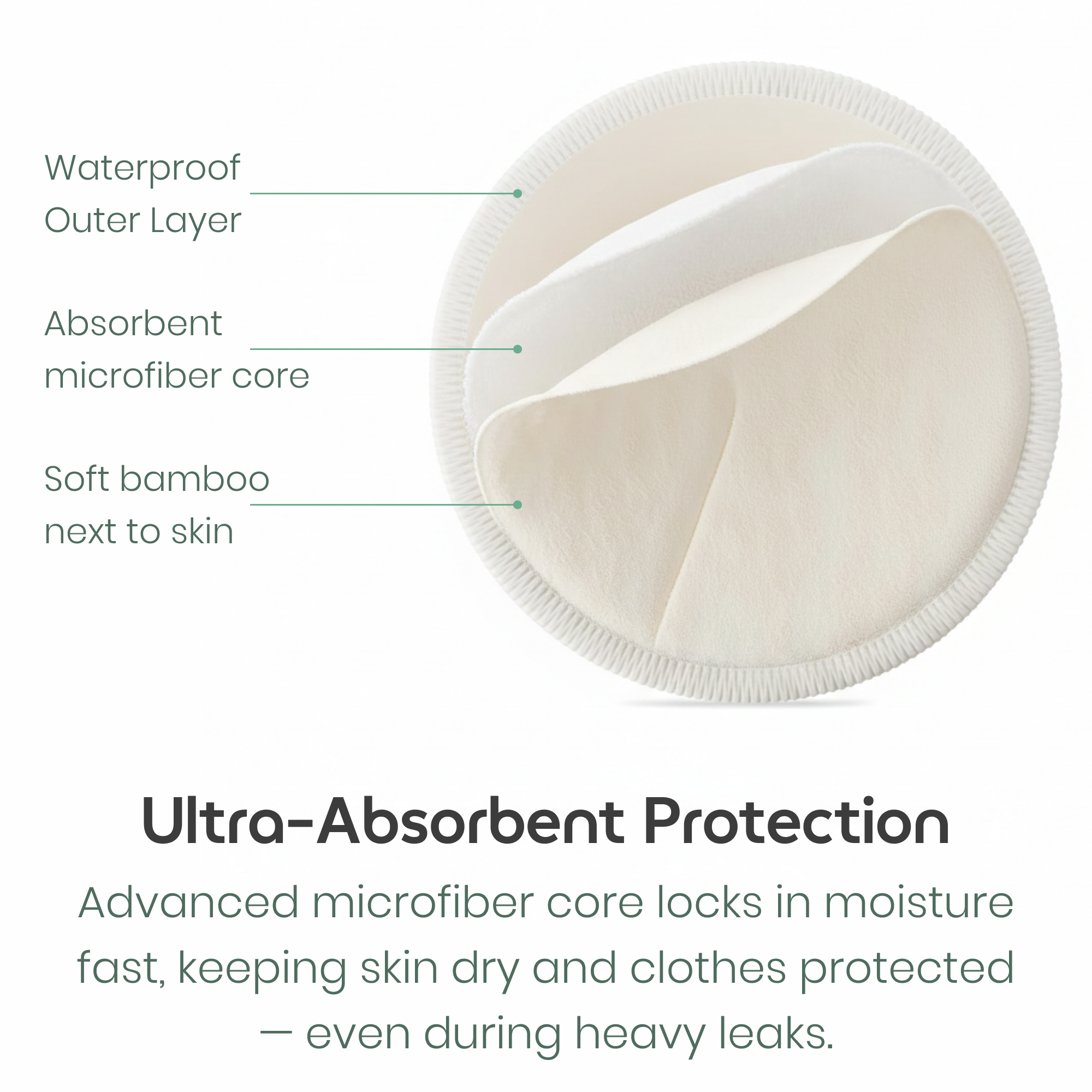 Turtees Reusable Nursing Pads